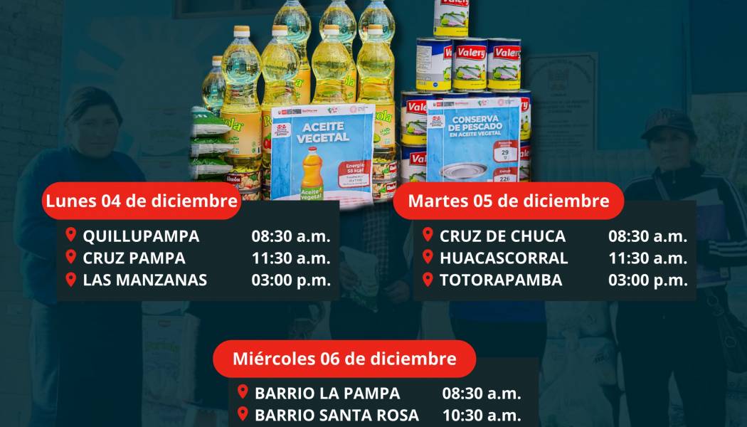 Cronograma de entrega de alimentos Programa Olla Común (Mankachay)