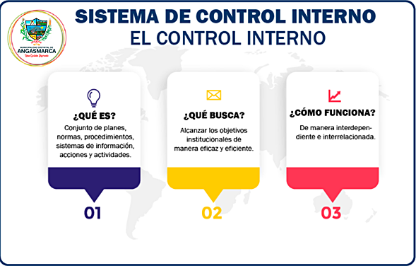 control 2.1
