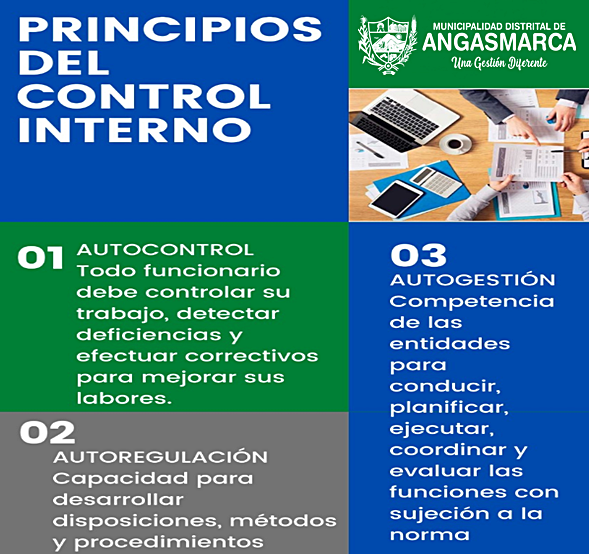 Control 4.1
